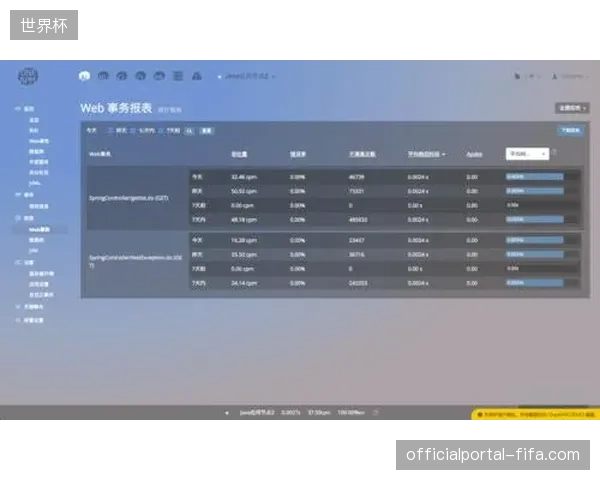 全球顶级赛事医疗响应时间缩短至三分钟瓶颈